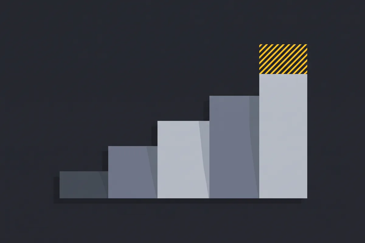 Five grey bars rising left to right, the tallest with a yellow uncertain top