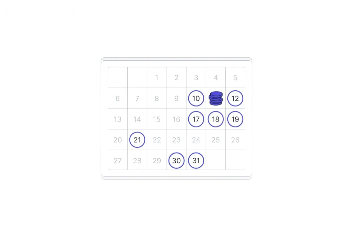 A payout calendar with expected dates circled