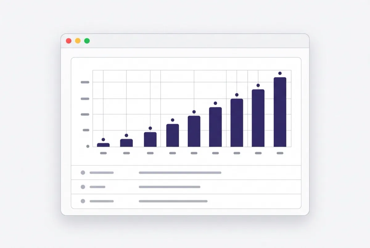 The TrueMargin Desktop profit dashboard on macOS
